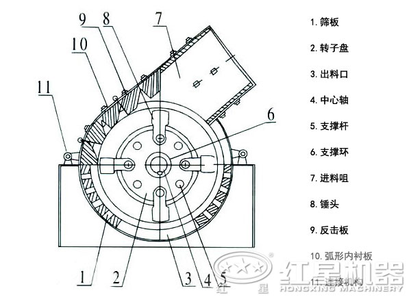 礦石錘式破碎機(jī)示意圖